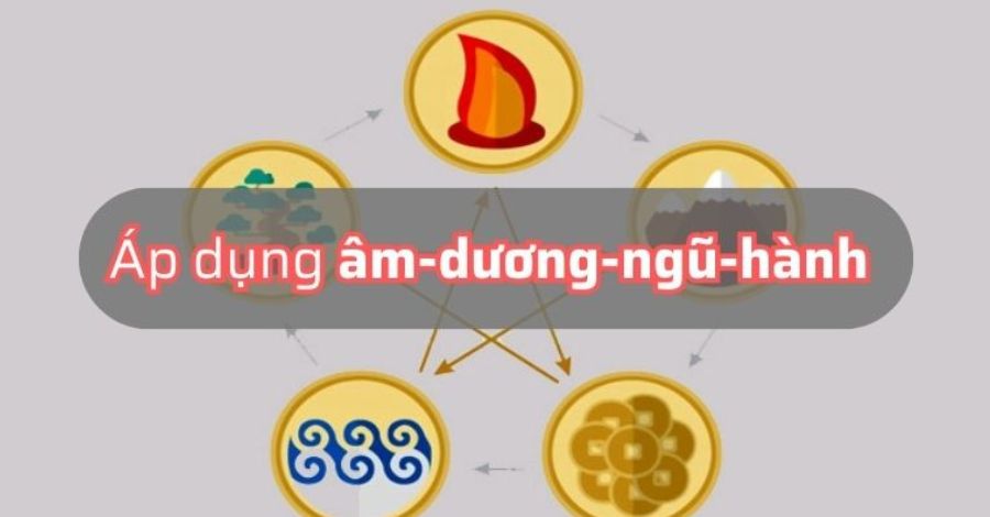 Tổng hợp cách tính lô đề theo ngũ hành từ chuyên gia